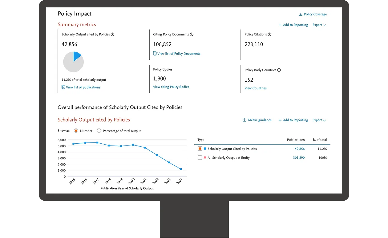 Scival_-_Show_how_youâ__re_shaping_society