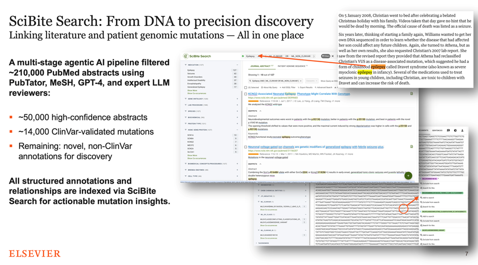 SciBite Search: From DNA to precision discovery