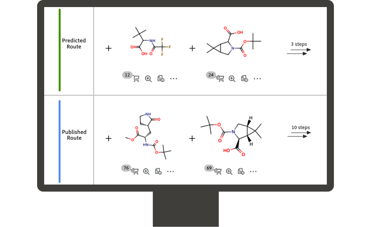 Reaxys Retrosynthesis sample