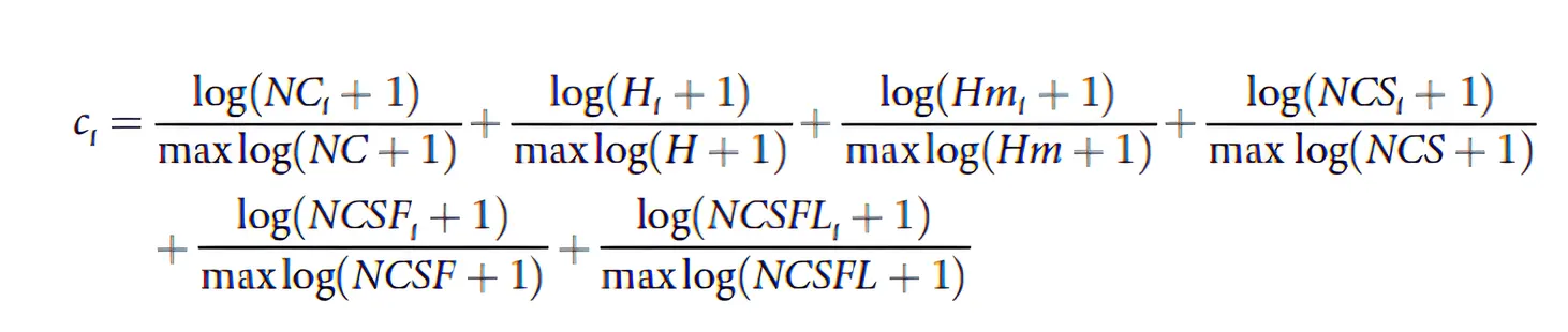 Top 2% Formula