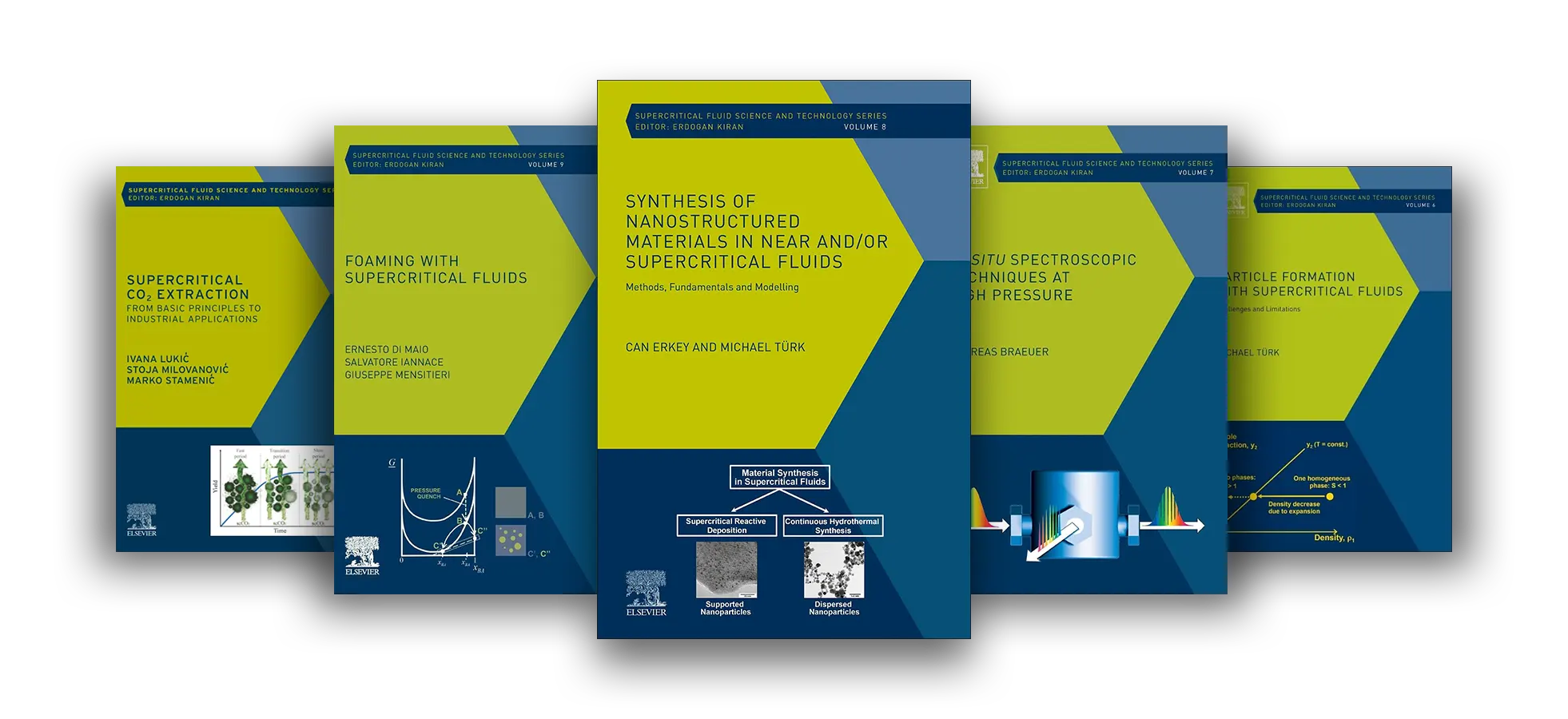 supercritical-fluid-science-and-technology-volume-banner