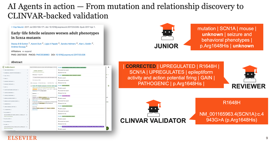 AI Agents in Action - From mutation and relationship to discovery to CLINVAR-backed Validation