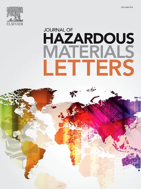 Journal of Hazardous Materials Letters cover