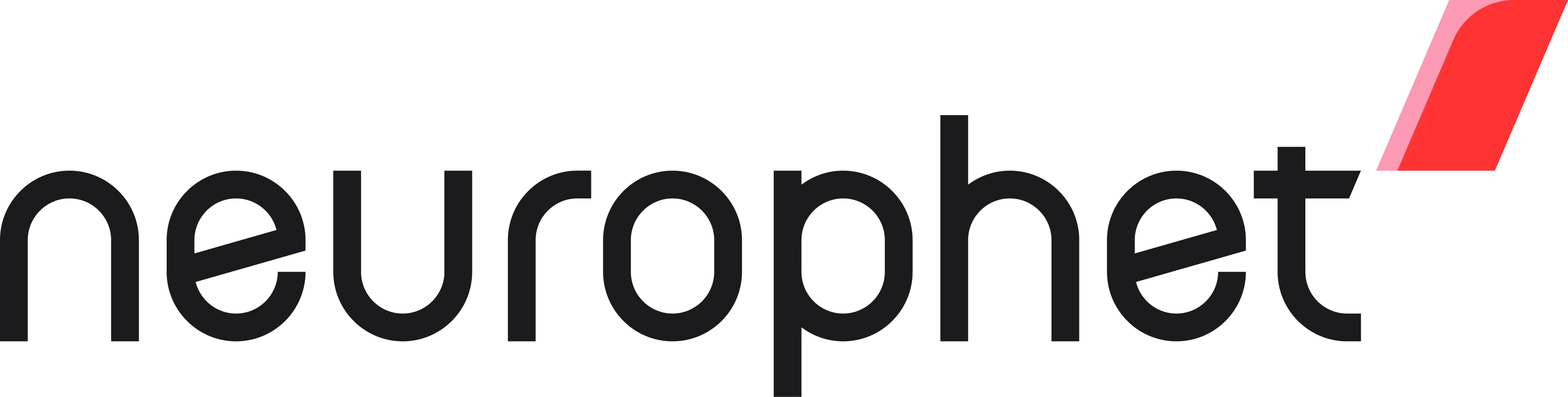 Neurophet