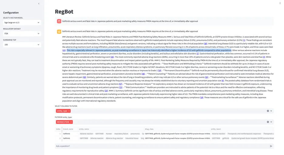 Screenshot from RegBot showing results for Gefitinib, identifying potential serious adverse events and outlining PMDA-required post-marketing safety measures at approval.
