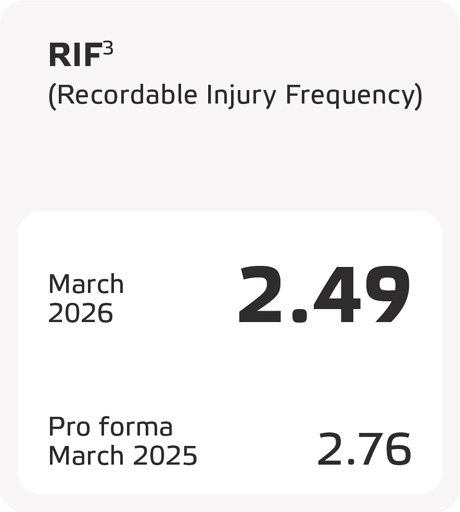 Eneco_2025_RIF