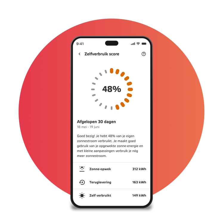 dashboard-zelfverbruik-score-eneco-app
