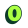 Optimizely quick links