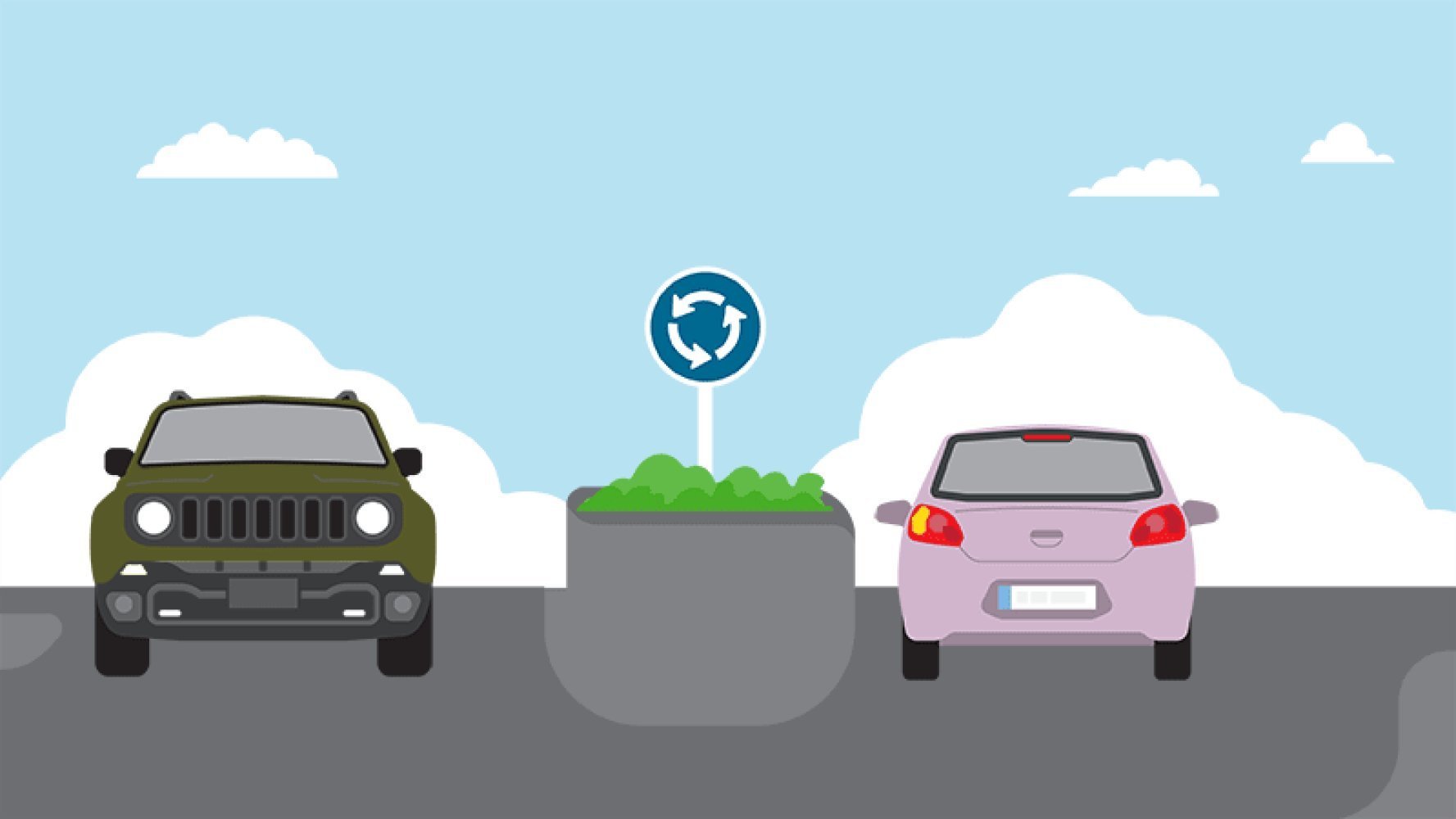 Illustrasjon av to bilder og et rundkjøringsskilt