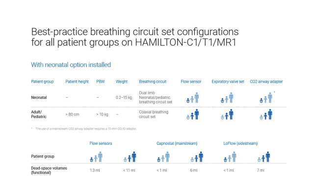 95_2017_04_Breathing-circuit-specifications_1920x1080
