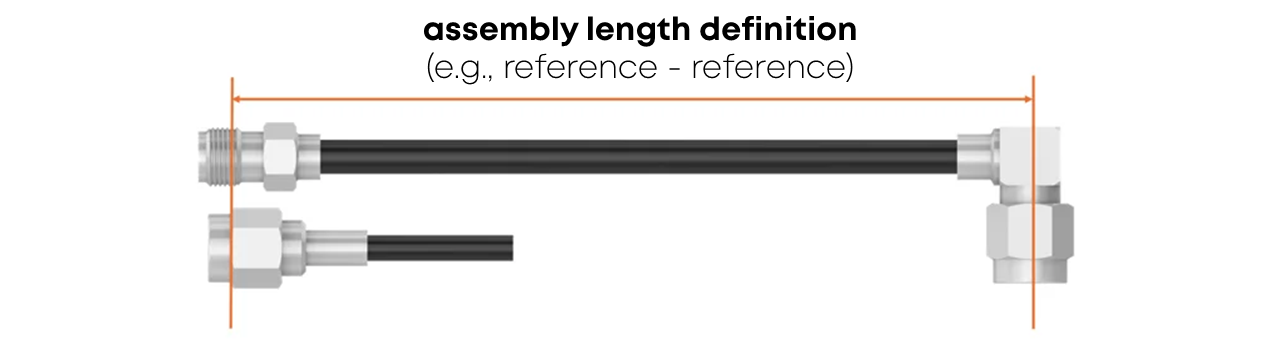 Choosing the correct assembly length matters