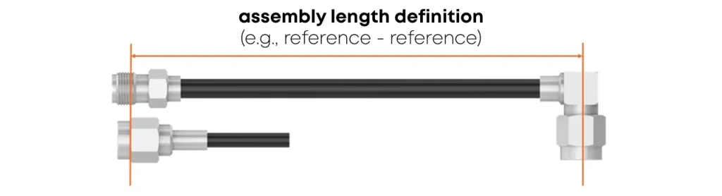 Choosing the correct assembly length matters
