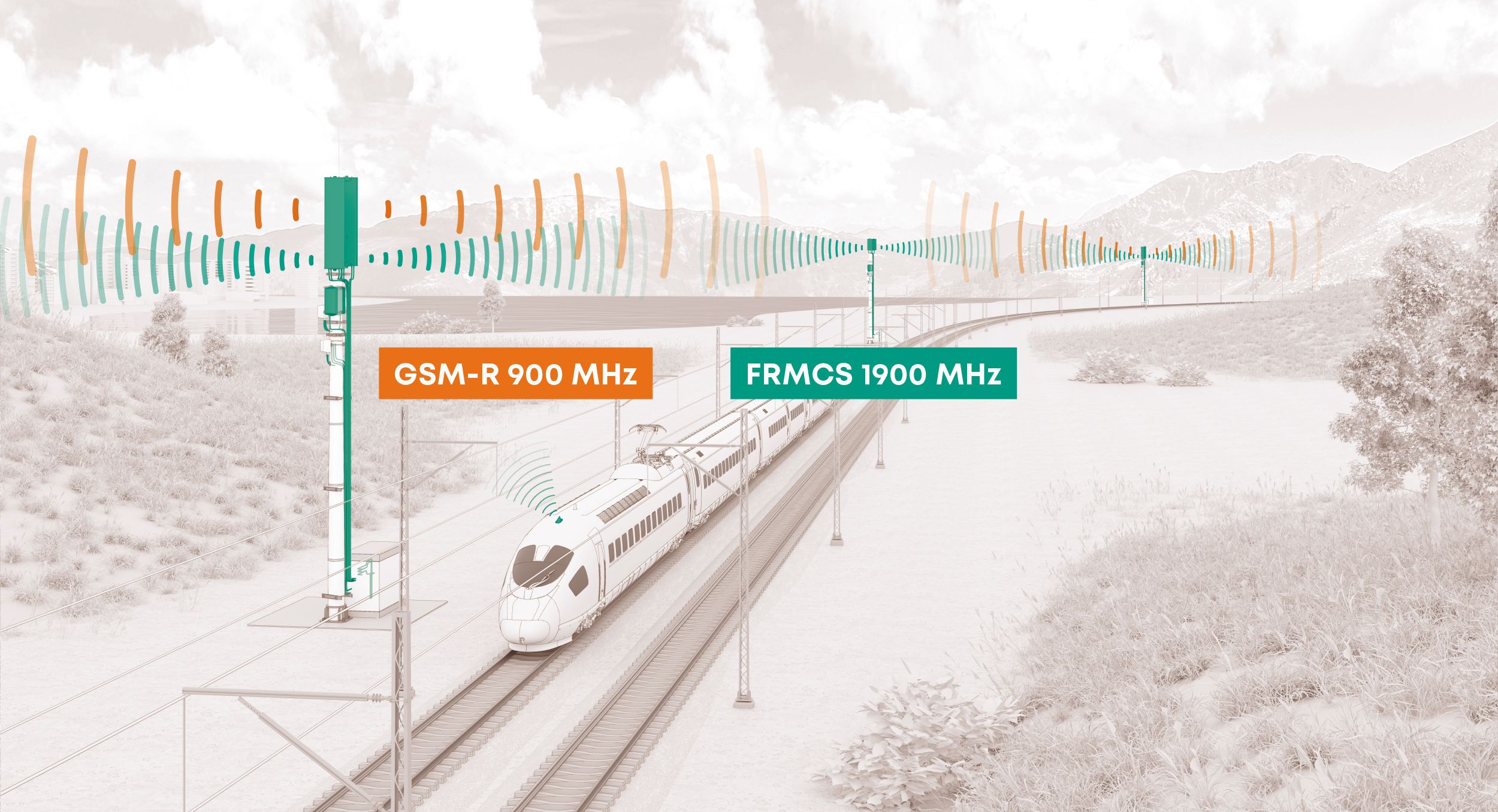 A high-speed train travels along railway tracks with communication towers transmitting signals. 