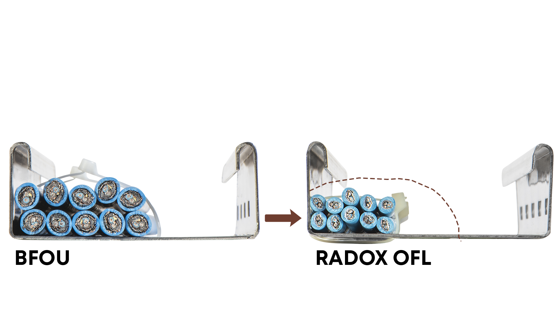 Comparison of conventional cables and RADOX® OFL cables on a cable tray, showing up to 60% weight reduction through a lighter cable design.