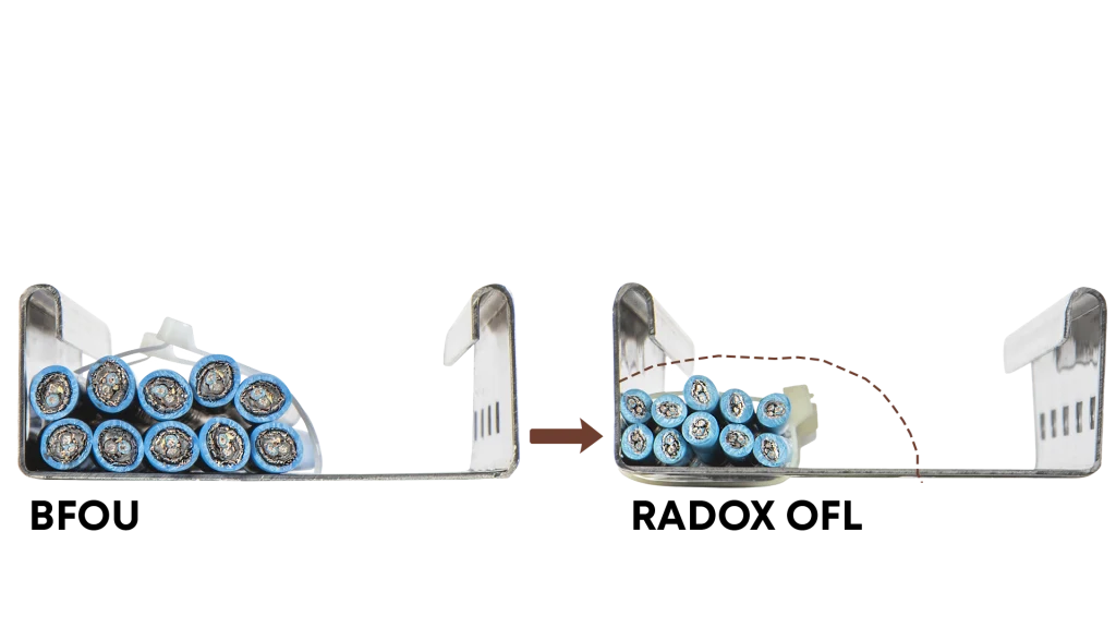 Comparison of conventional cables and RADOX® OFL cables on a cable tray, showing up to 60% weight reduction through a lighter cable design.