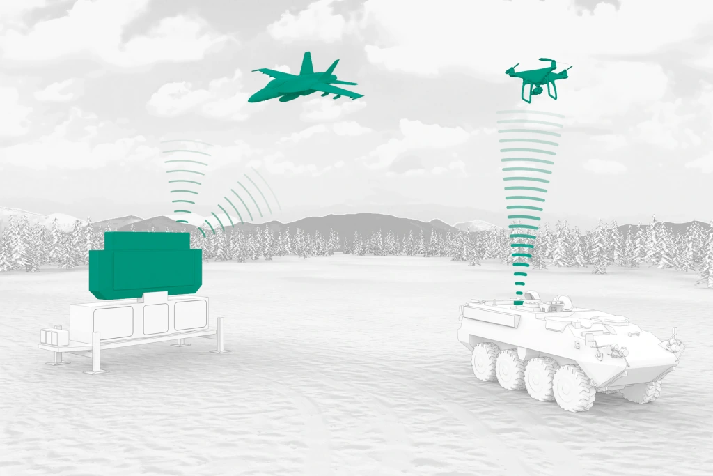 Mobile Radar- und Kommunikationsausrüstung mit gepanzertem Fahrzeug und Militärflugzeug in einer abgelegenen Umgebung.