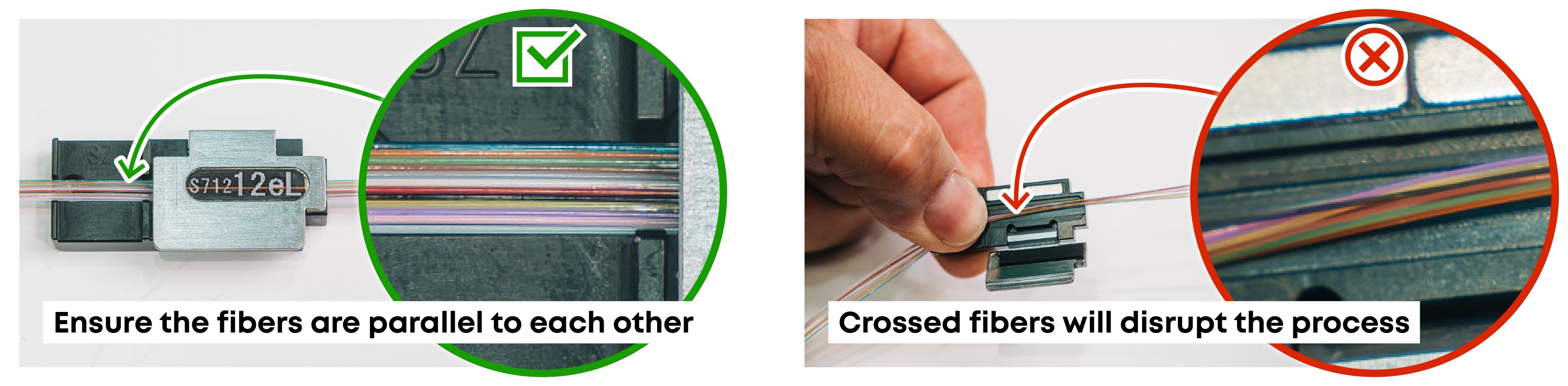 Start with proper fiber positioning ensuring the difference between parallel fibers and crossed fibers 