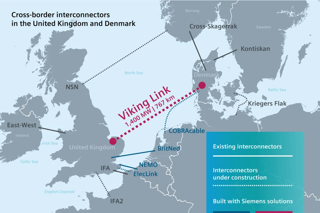 Connectivity solutions for reliable, future-ready power grids