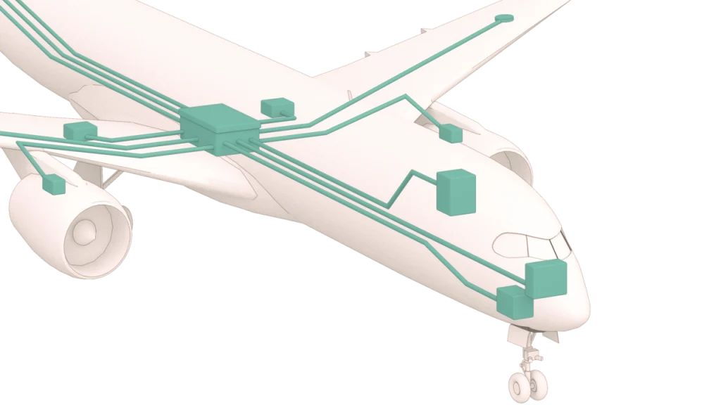 Illustration of an aircraft with avionics connectivity routing