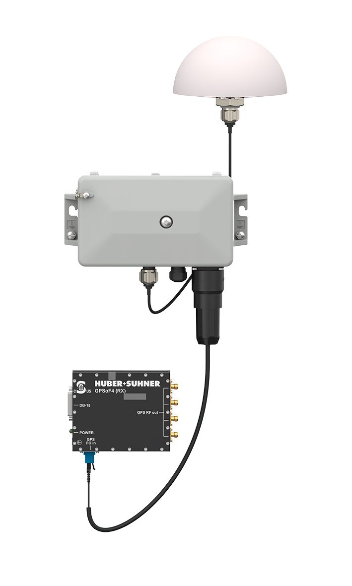 Compact GNSS timing system with antenna, junction box, and receiver unit connected for network synchronisation.