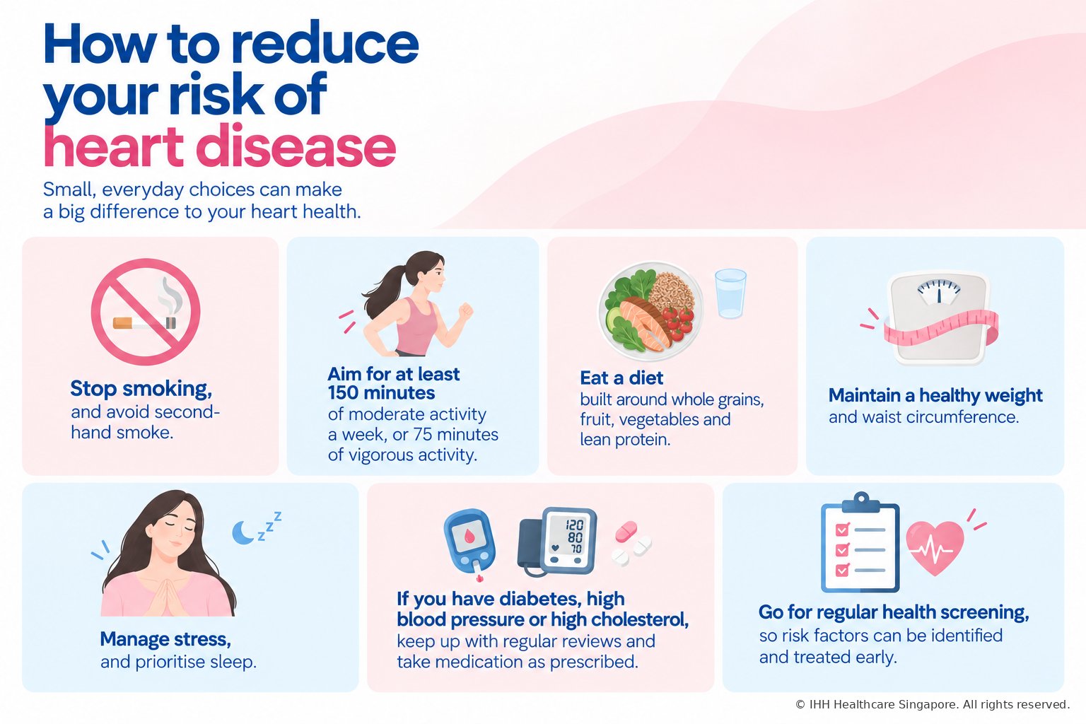 How to reduce your risk of heart disease