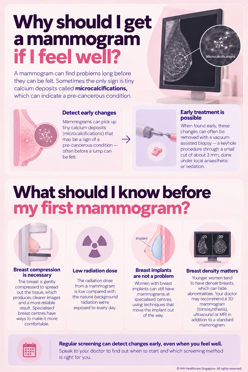 Why should I get a mammogram? Why should I get a mammogram?