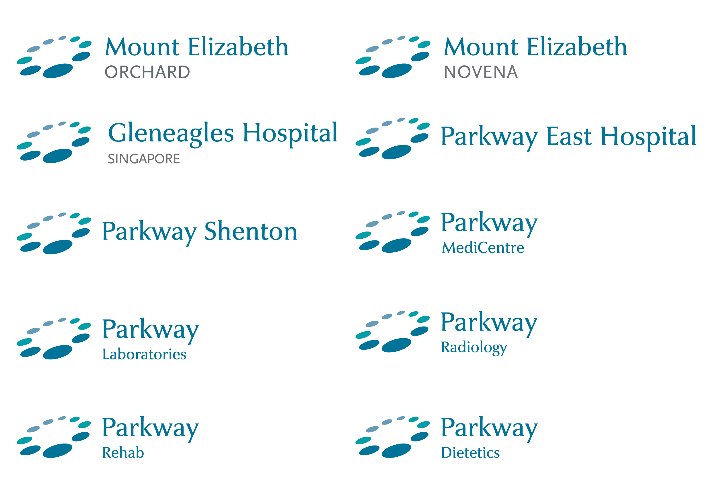 Supported by IHH Healthcare Singapore hospitals and clinics
