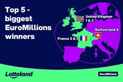 Map showing the biggest EuroMillions winners