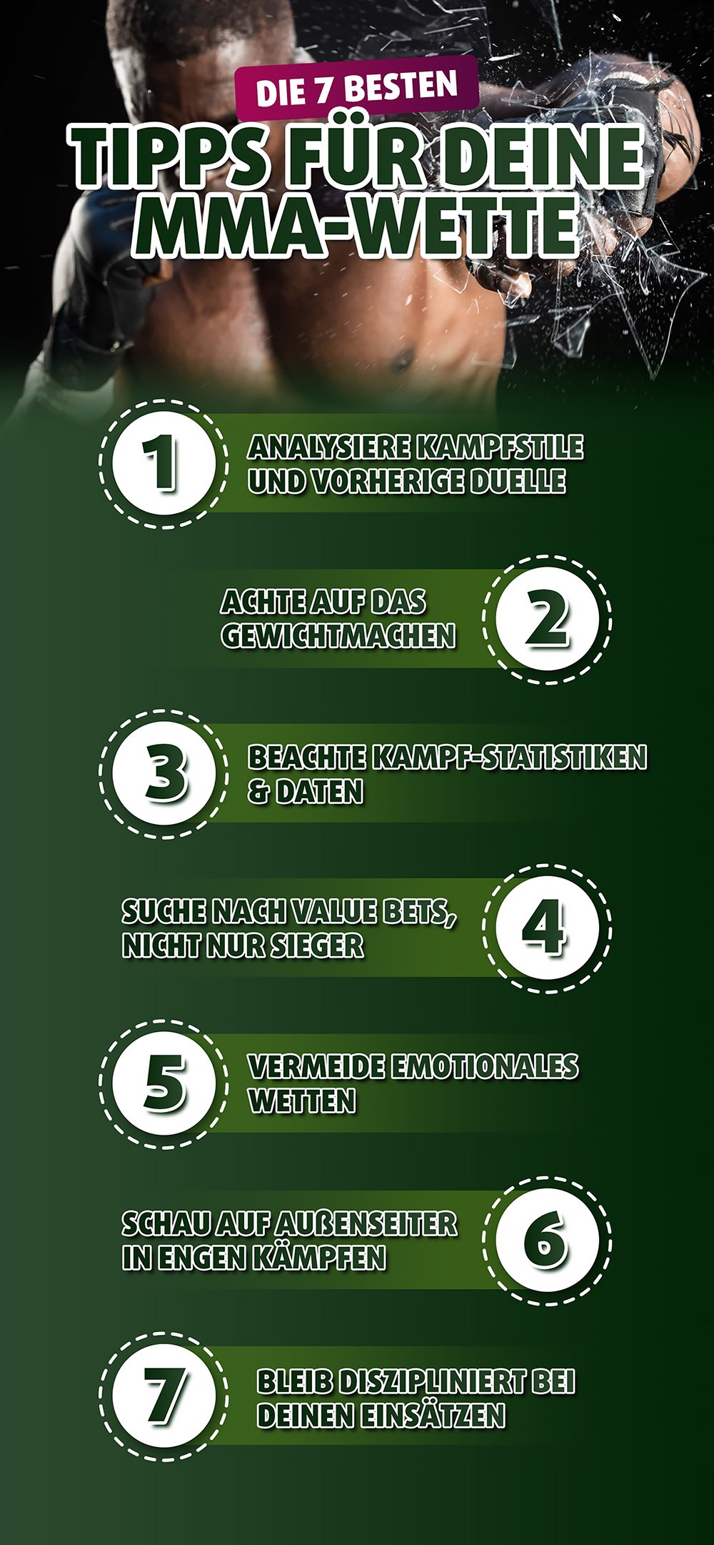 Infografik zu MMA-Wetttipps mit sieben wichtigen Strategien: Kämpfer recherchieren, Gewichtscuts beachten, Statistiken nutzen, Value-Wetten finden, Emotionen vermeiden, Außenseiter berücksichtigen und Geldmanagement.