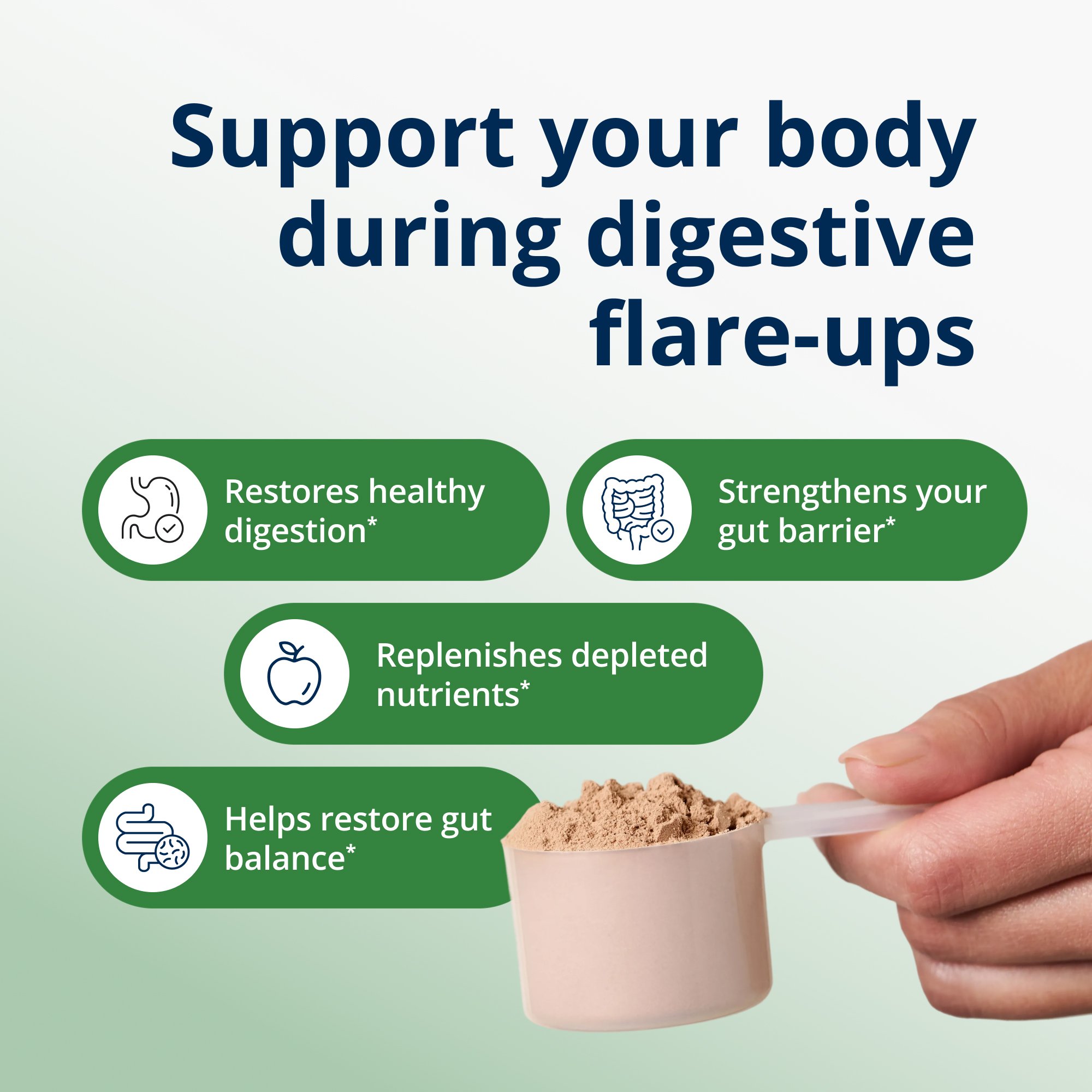 UltraInflamX Plus 360°® 3