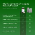 UltraFlora® Complete Women's Probiotic 5