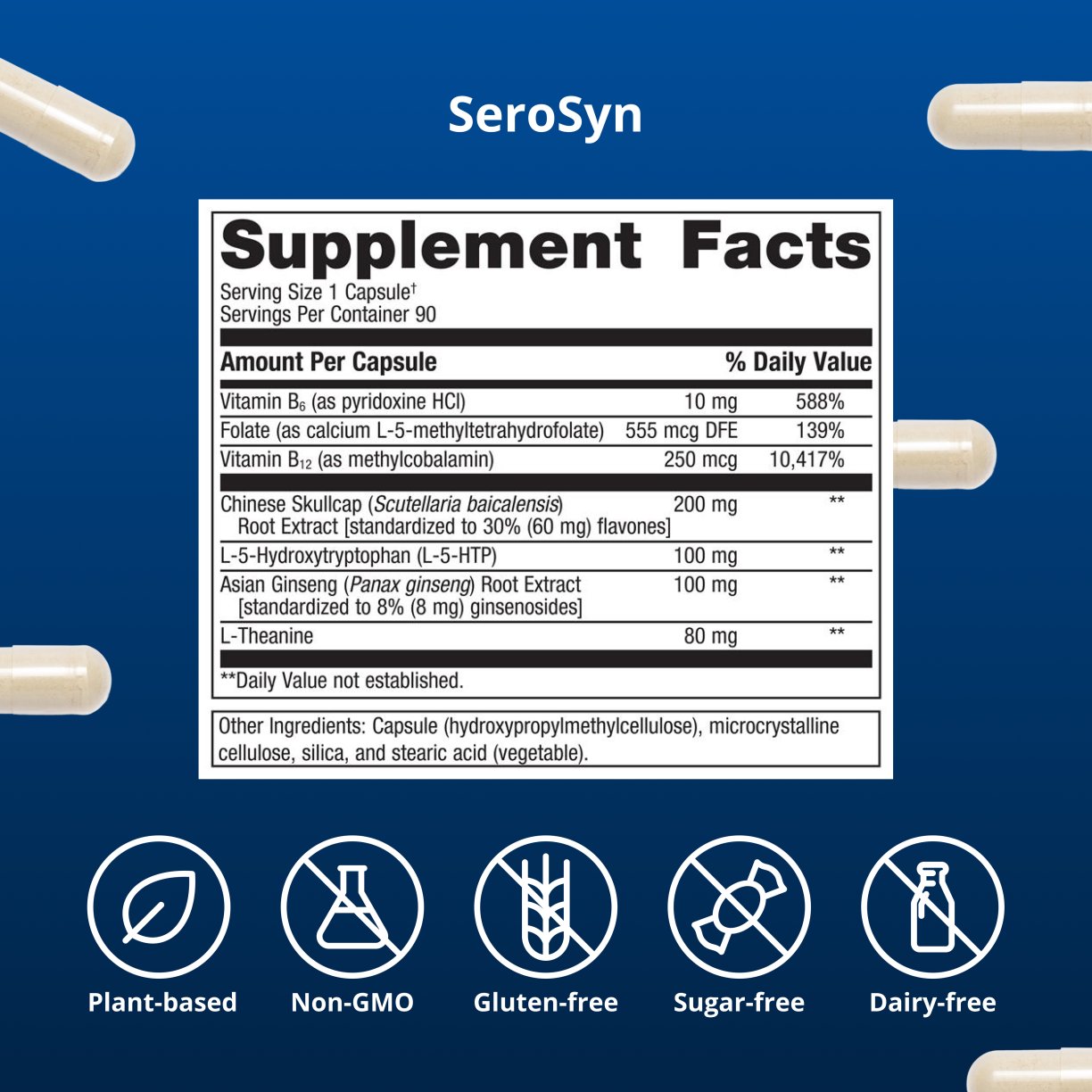 Calm Mood and Stress Resilience for Women by Dr. Melissa Blake, ND 6