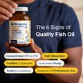 OmegaGenics® Fish Oil EPA-DHA 1000 mg 9