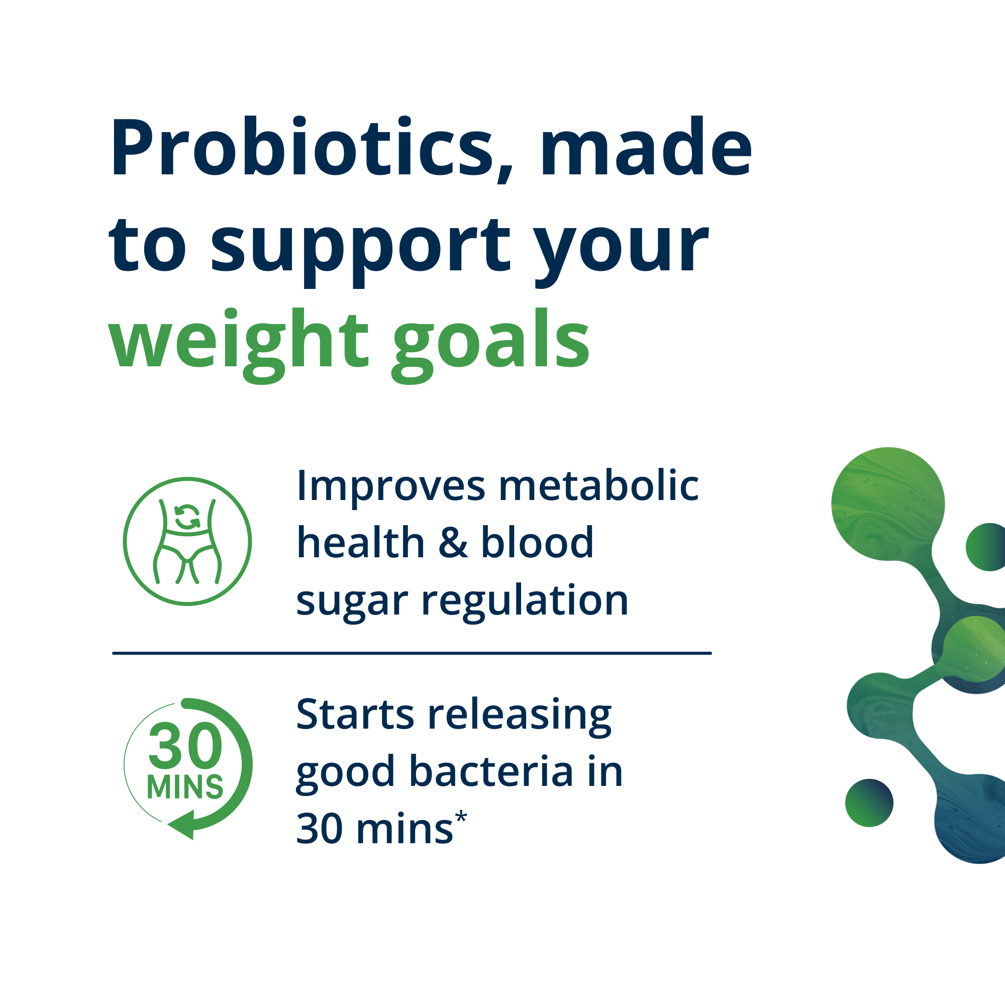 UltraFlora® Healthy Weight with Akkermansia 2