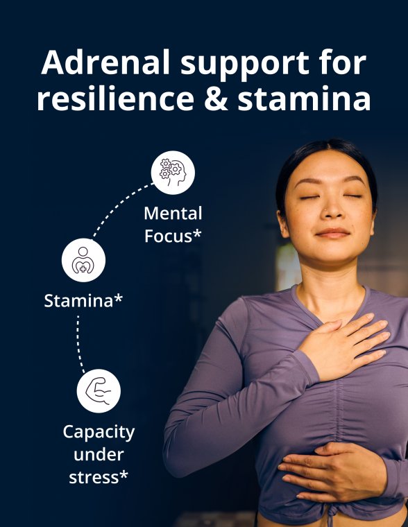 A person with eyes closed and one hand on the chest and one on the abdomen against a dark background, with on‑image text that reads “Adrenal support for resilience & stamina,” and icons labeled “Mental Focus,” “Stamina,” and “Capacity under stress*.”