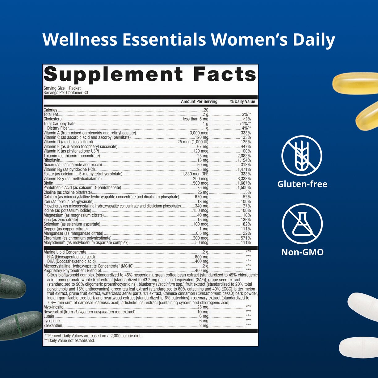Precision Weight & Hormone Balance for Women by Dr. Bridget Briggs, MD 6