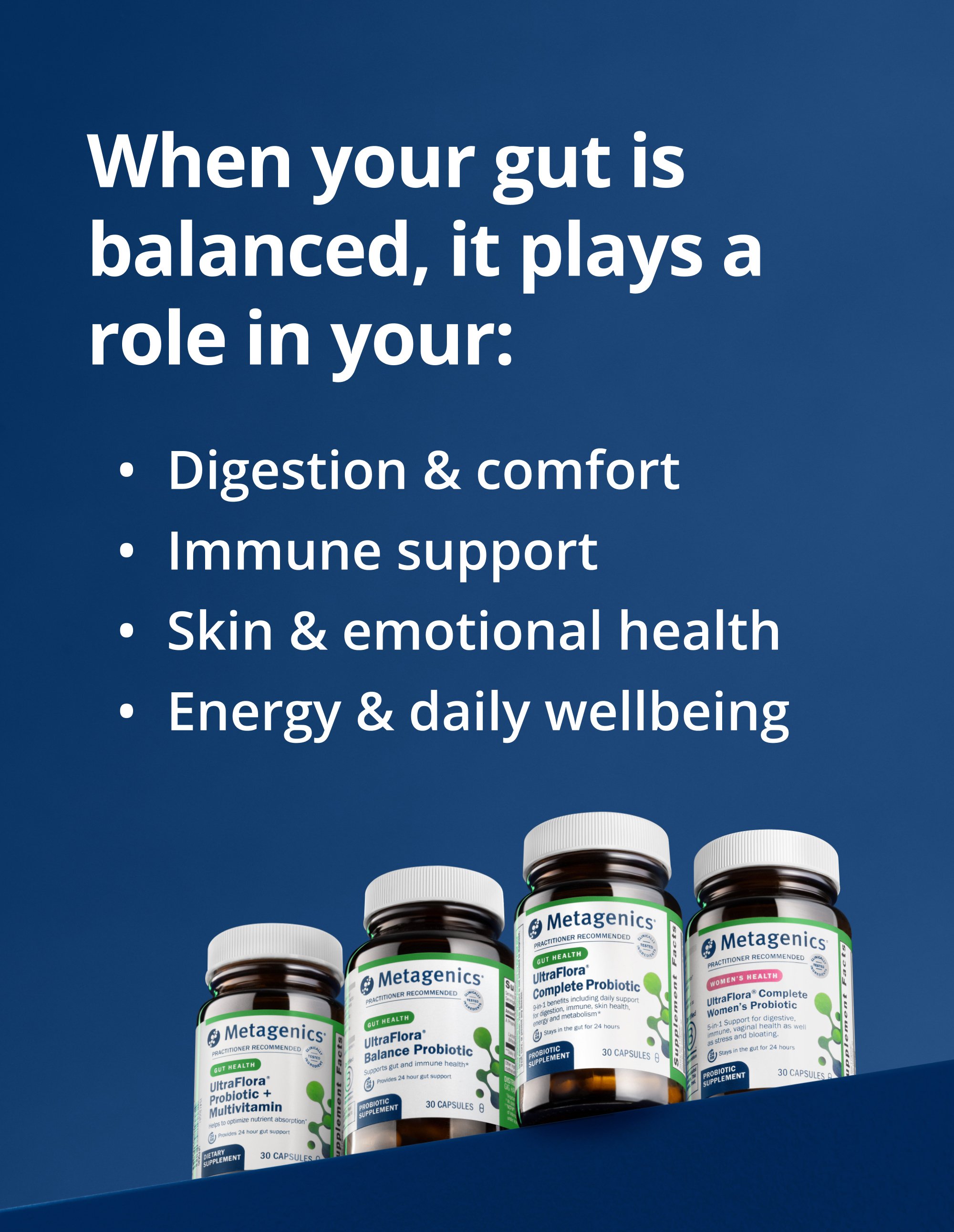 Blue background with several UltraFlora supplement bottles and text listing benefits of a balanced gut, including digestion, immune support, skin and emotional health, and daily wellbeing