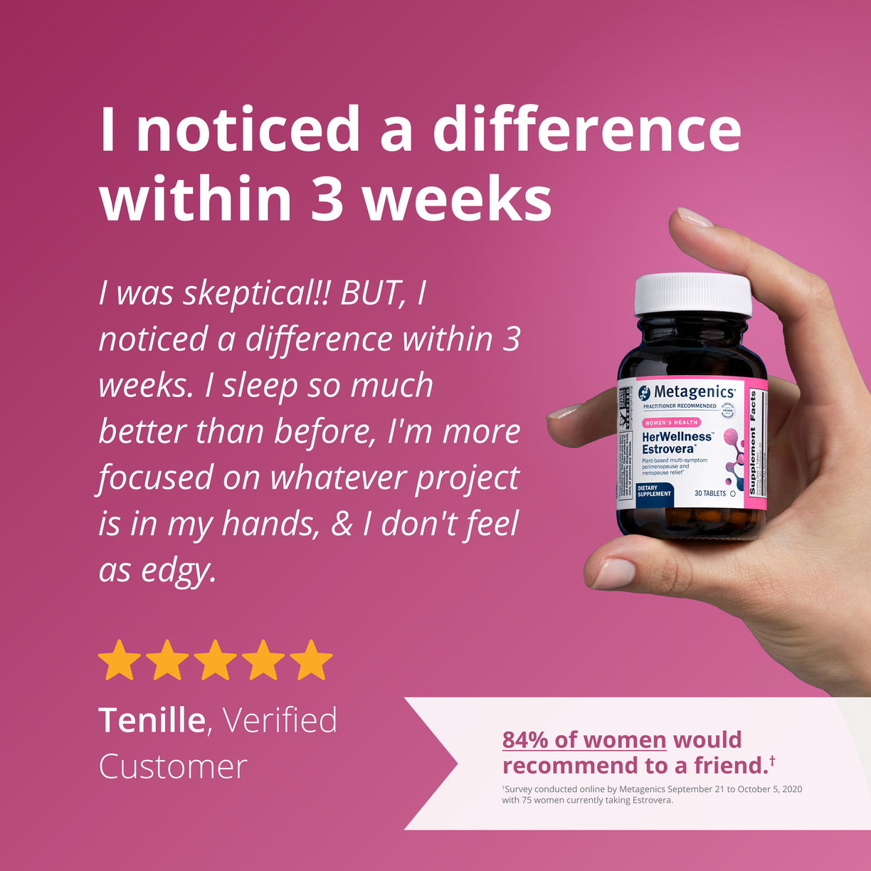 HerWellness™ Estrovera® 4