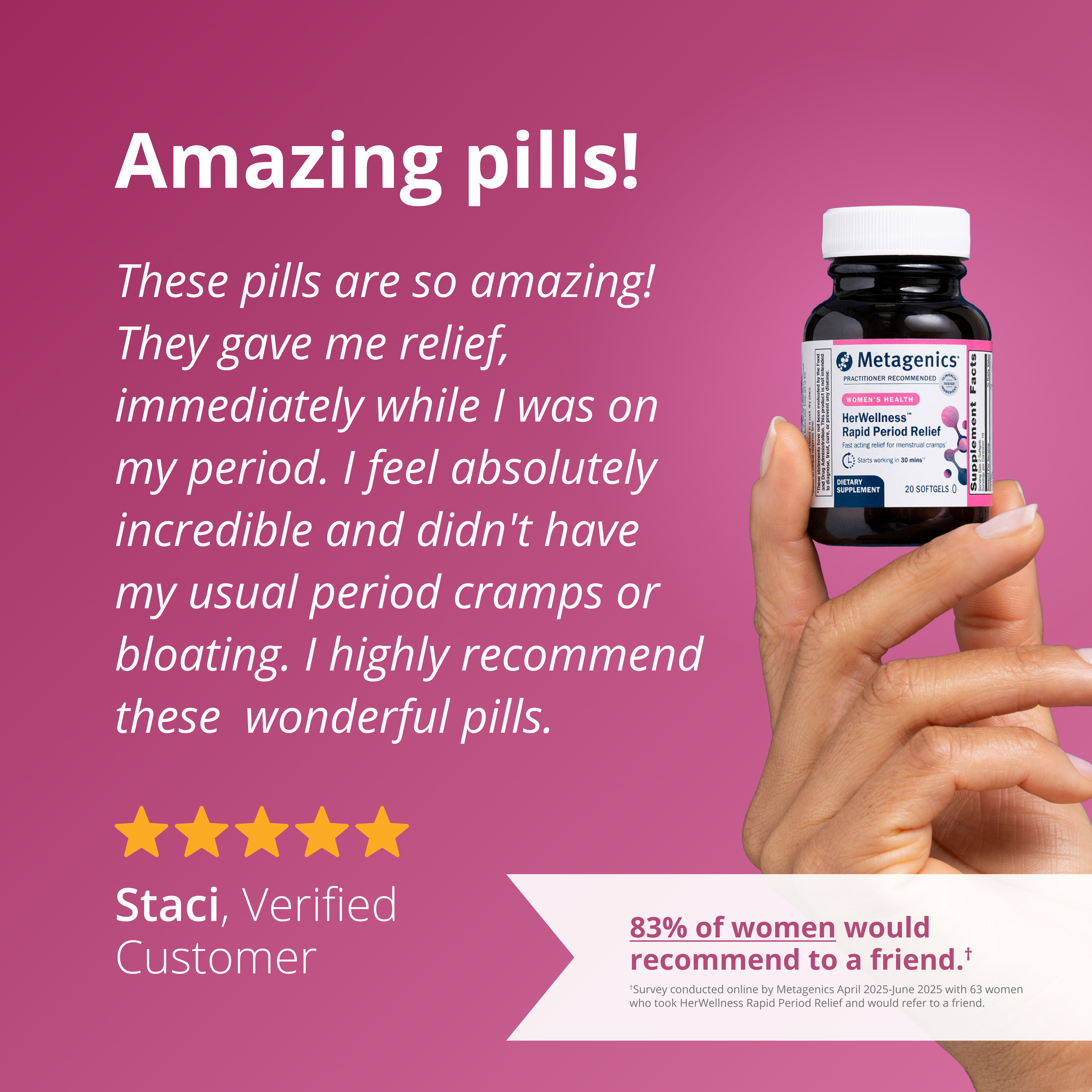 HerWellness™ Rapid Period Relief 4