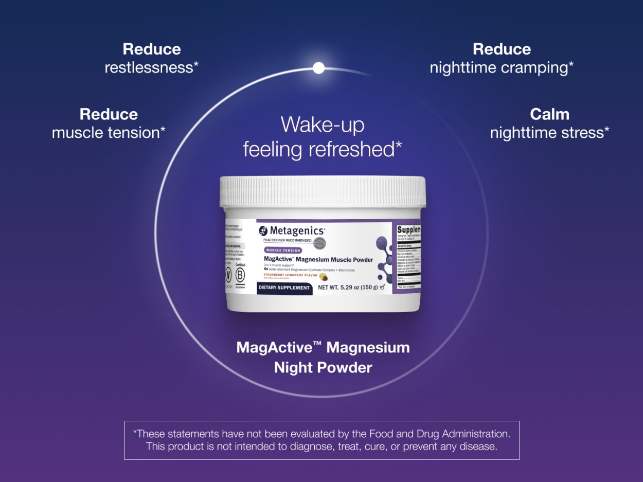 MagActive Magnesium Night Powder ad highlighting reduced restlessness, muscle tension, nighttime cramping, and stress, with a “wake-up feeling refreshed” claim.