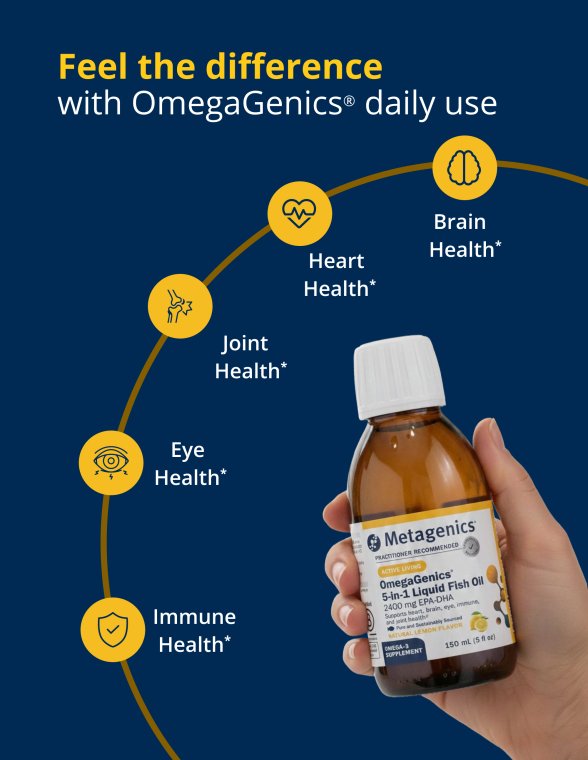 A hand holds a brown bottle of Metagenics OmegaGenics® 5‑in‑1 Liquid Fish Oil 2400 mg EPA‑DHA against a dark blue background. White text reads “Feel the difference with OmegaGenics® daily use.” A curved yellow line connects five circular white‑and‑yellow icons arranged around the bottle, each labeled with a benefit: Heart Health, Brain Health, Joint Health, Eye Health, and Immune Health*. Designed for the Metagenics OmegaGenics® 5‑in‑1 Liquid Fish Oil 2400 mg EPA‑DHA landing page.