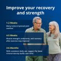 Strength & Mobility for Healthy Aging by Dr. Pranav Vyas 2