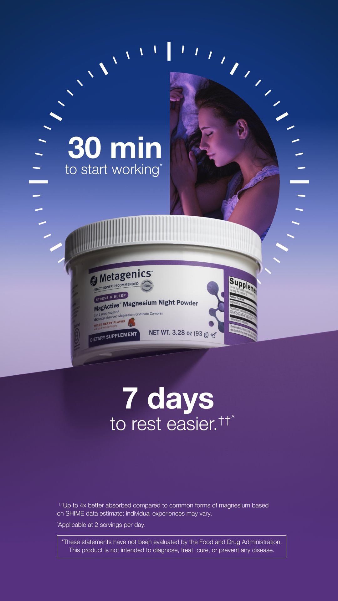 Metagenics MagMind Magnesium Night Powder ad with a sleeping woman and claims of “30 min to start working” and “7 days to rest easier.”