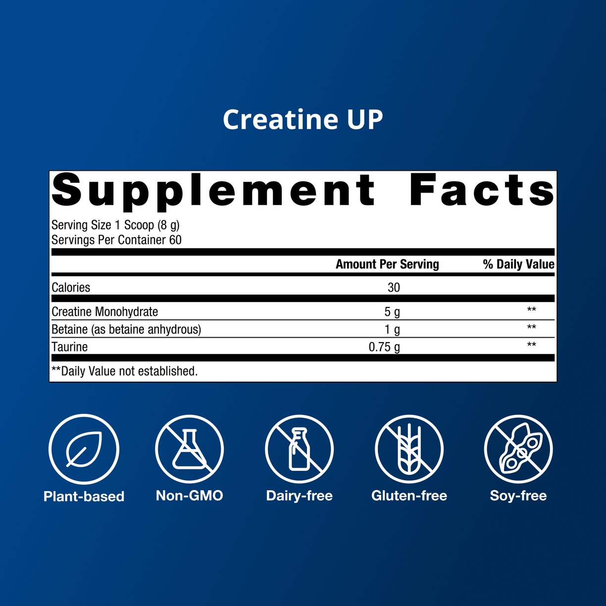 Muscle Gains Bundle 6