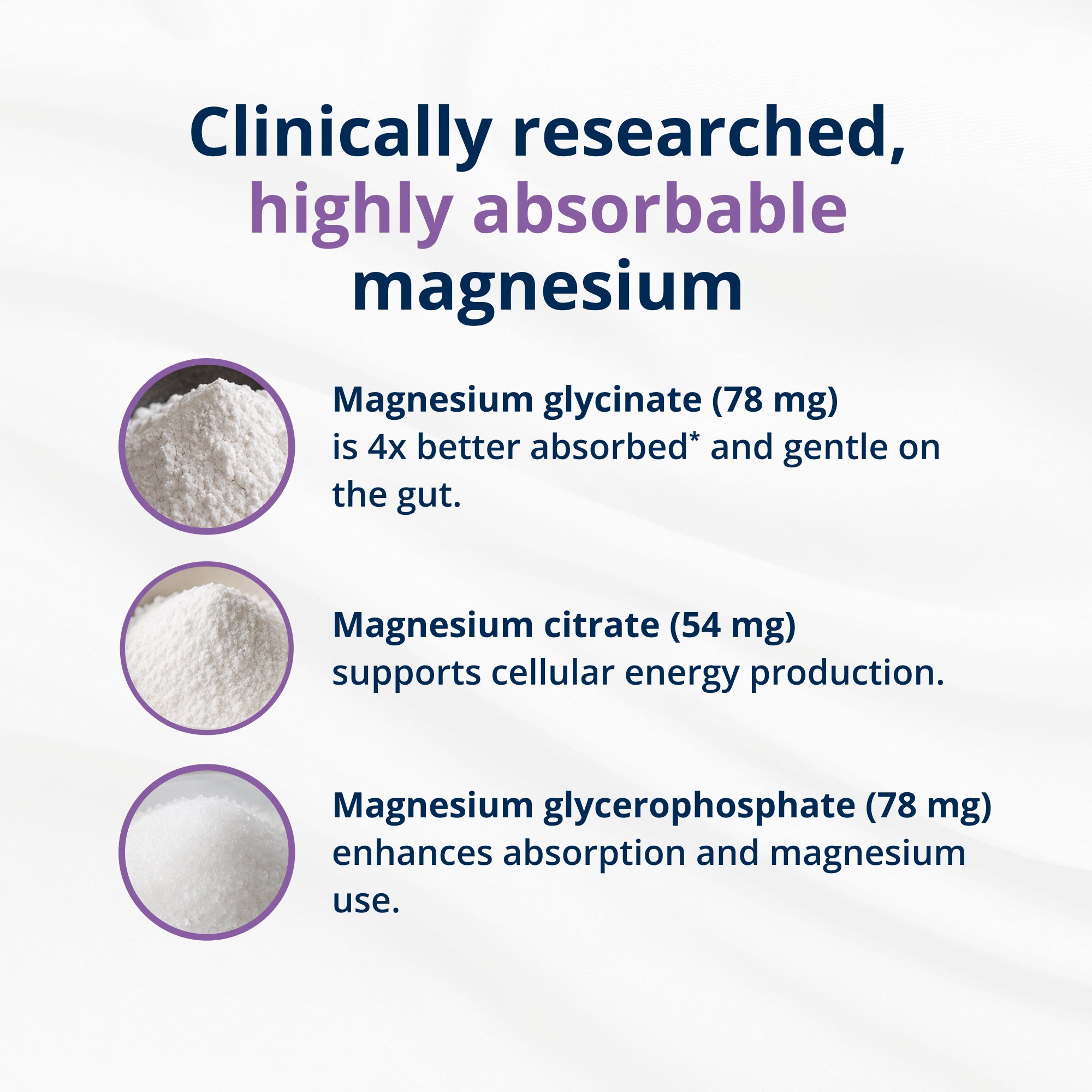 MagActive™ 3-in-1 Magnesium Chews 4