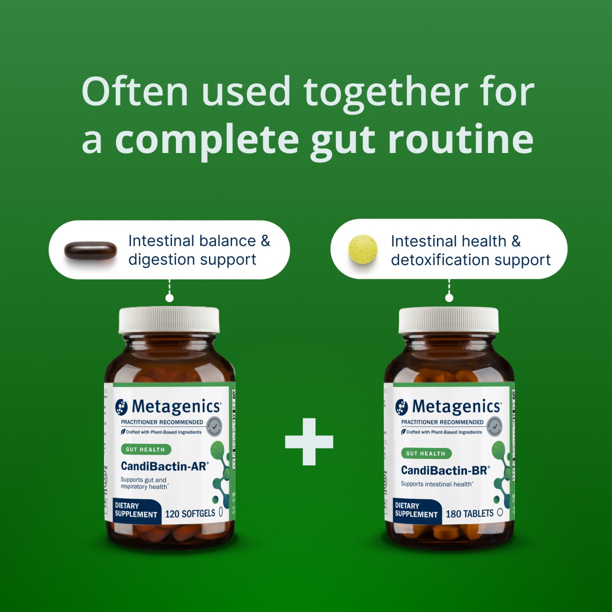 CandiBactin-AR® 7