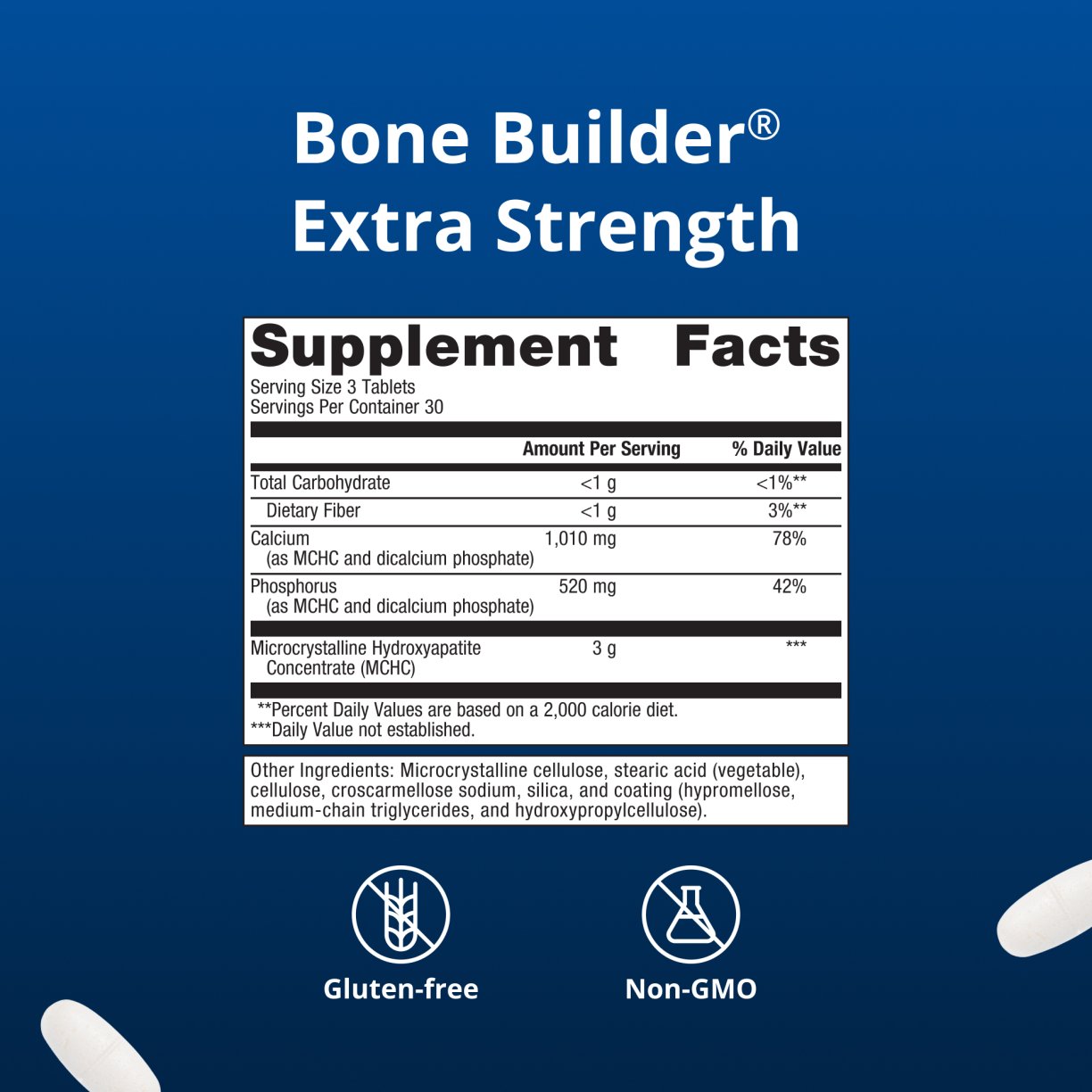 Strength & Mobility for Healthy Aging by Dr. Pranav Vyas 7