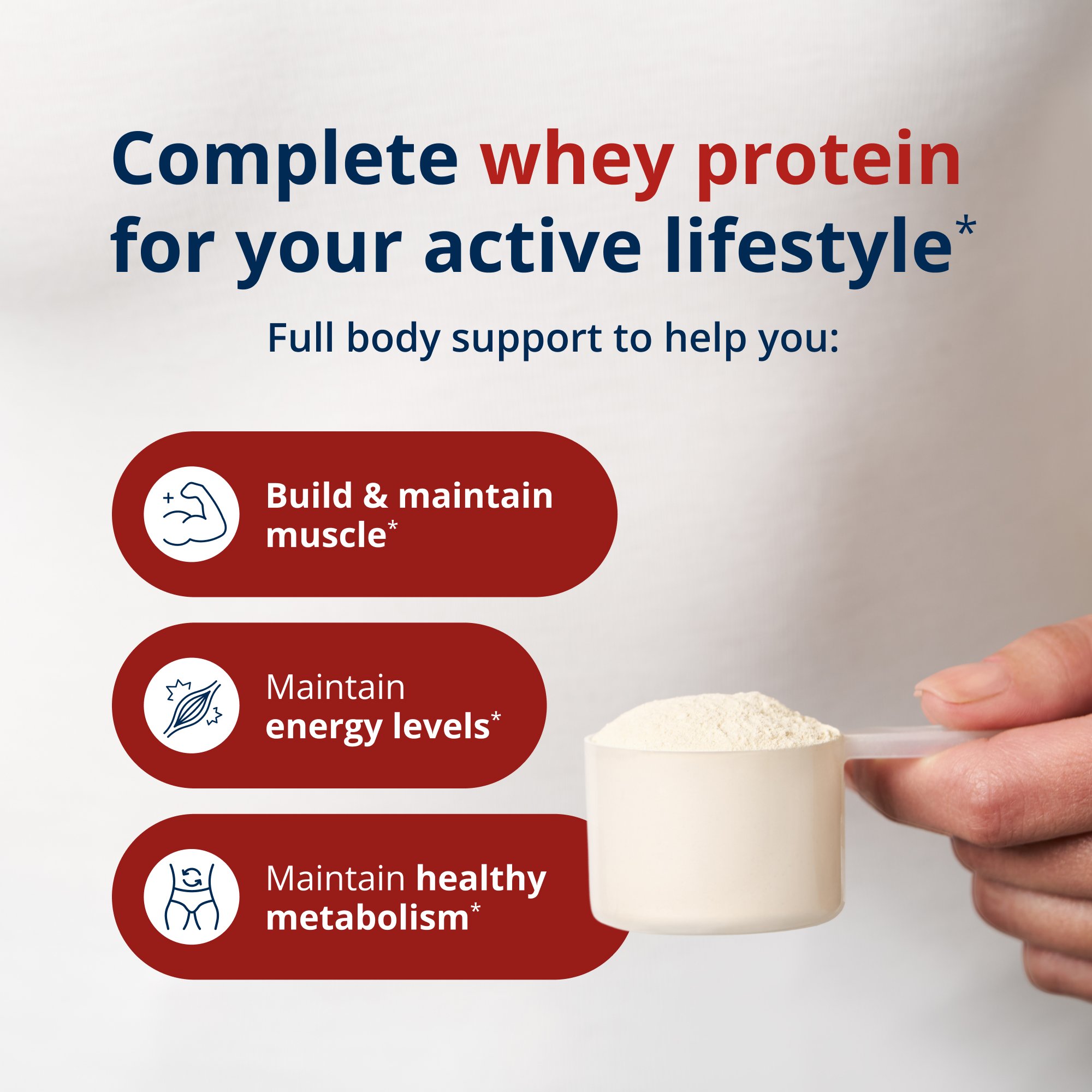 Perfect Protein® Whey 3