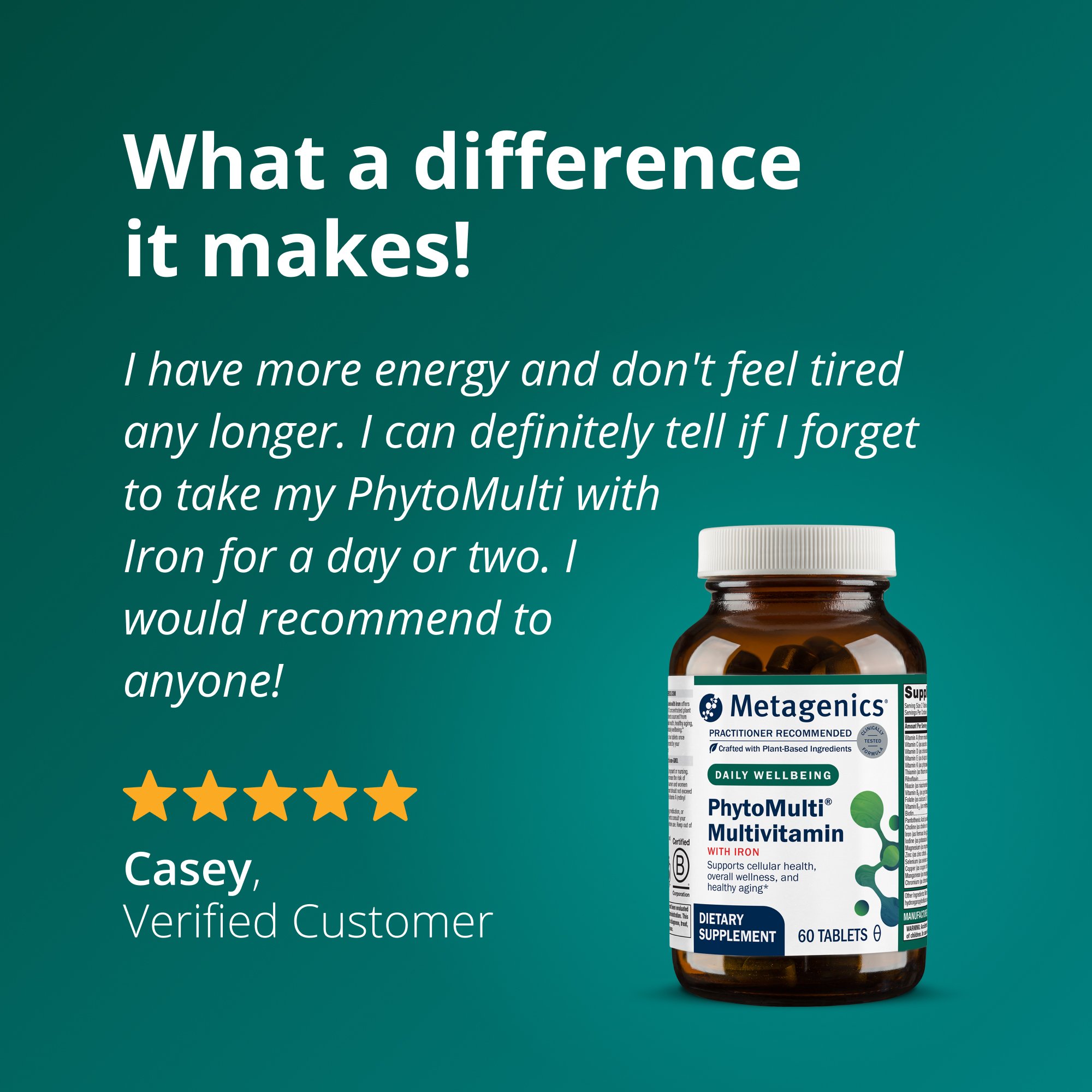PhytoMulti® Multivitamin with Iron 4