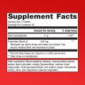 Insulin Guard 1
